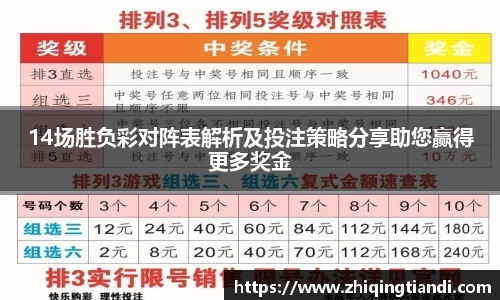 14场胜负彩对阵表解析及投注策略分享助您赢得更多奖金